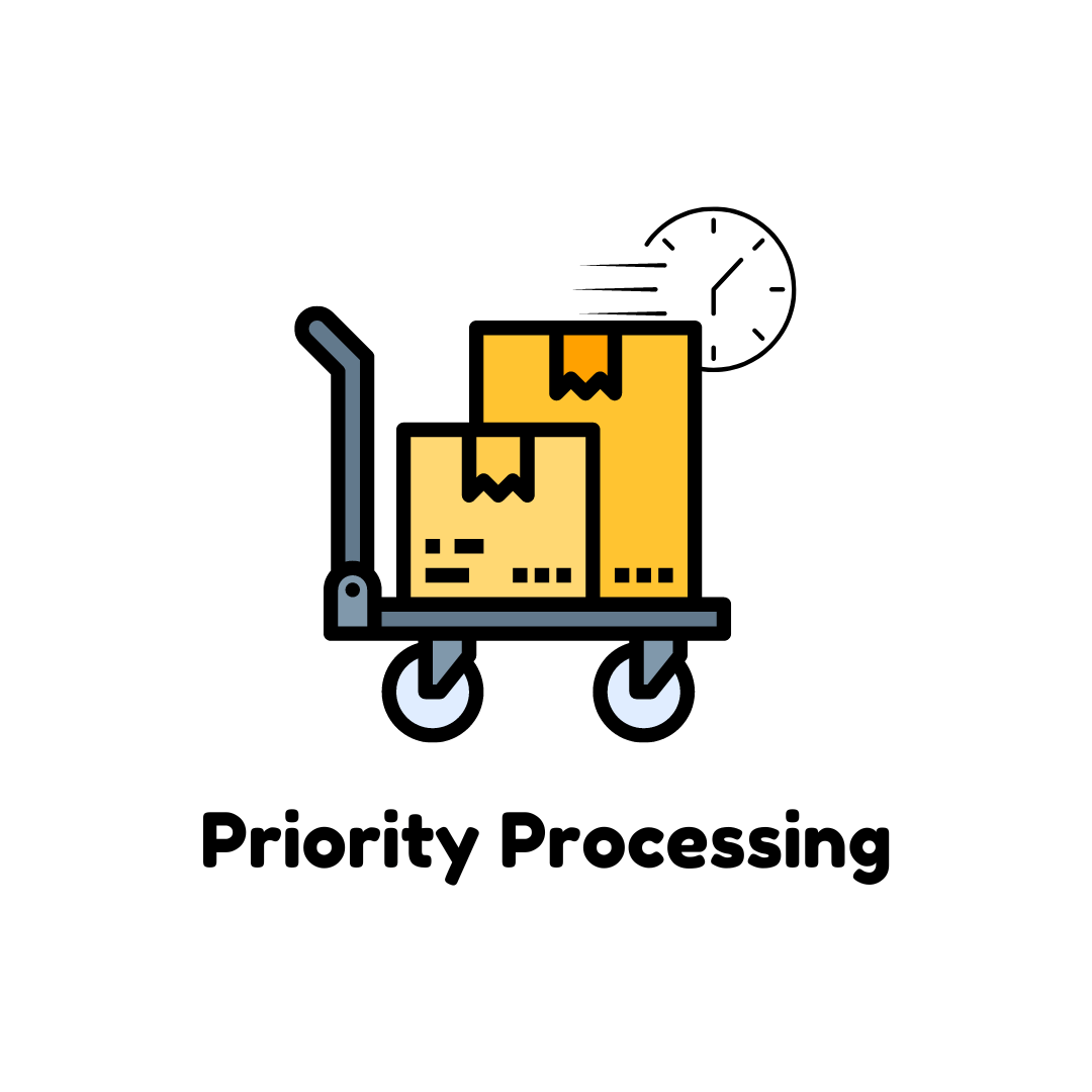 Priority Handling